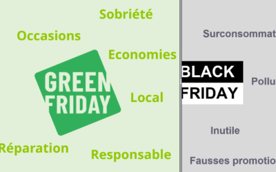 Black Friday : comment adopter une consommation responsable ?